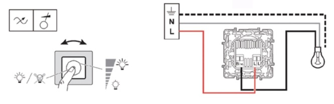 Стандартная схема подключения светорегулятора Legrand Etika 672419.
