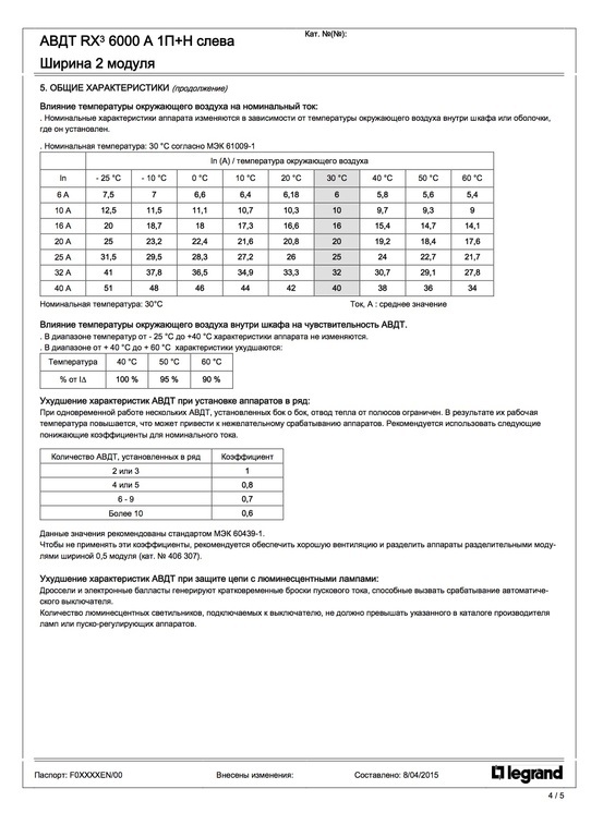 Инструкция на АВДТ Legrand RX3 характеристики p2